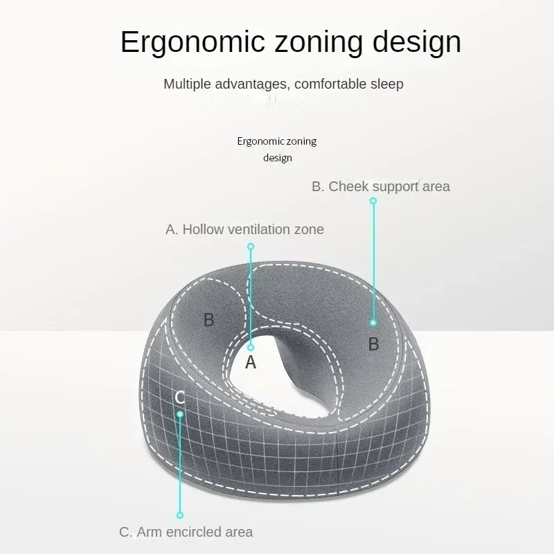 NEW Ergonomics Lying Down Pillow Memory Foam Breathable Head Rest Support Pillow Body Massage Face Rest Pillow for Beauty Salon
NEW Ergonomics Lying Down Pillow Memory Foam Breathable Head Rest Support Pillow Body Massage Face Rest Pillow for Beauty Salon