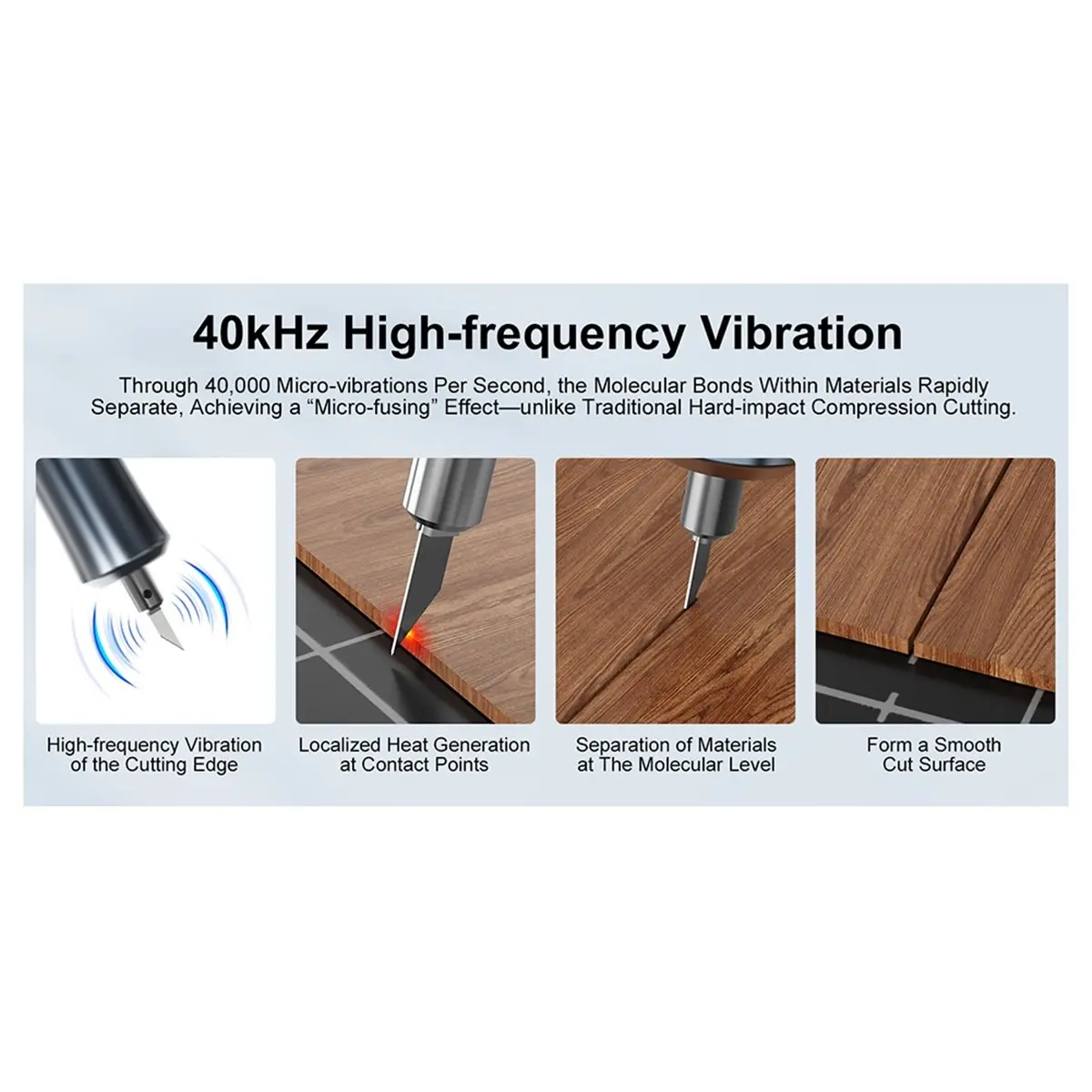 Ultrasonic Cutter 40kHz 40W Handheld Electric Cutting Knife DIY Tool for Plastic PVC 3D Printing Model Trimming EU Plug
Ultrasonic Cutter 40kHz 40W Handheld Electric Cutting Knife DIY Tool for Plastic PVC 3D Printing Model Trimming EU Plug