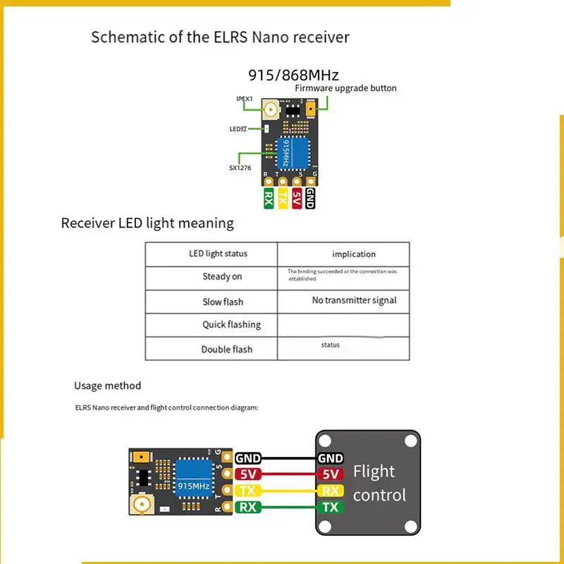 A93P For GEPRC ELRS Nano Receiver 915Mhz Long Antenna For Long-Range FPV Racing Drone Durable Easy To Use
A93P For GEPRC ELRS Nano Receiver 915Mhz Long Antenna For Long-Range FPV Racing Drone Durable Easy To Use