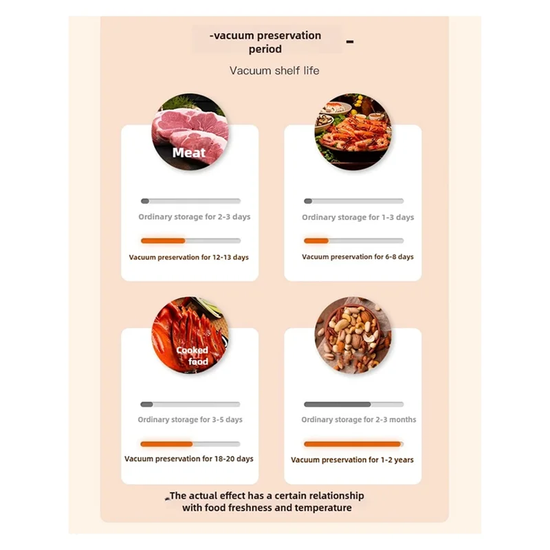 ABBP-Professional Vacuum Sealer For Products Kitchen Cuisine Packaging Vacuum Sealer For Plastic Bag Sealant EU Plug
ABBP-Professional Vacuum Sealer For Products Kitchen Cuisine Packaging Vacuum Sealer For Plastic Bag Sealant EU Plug