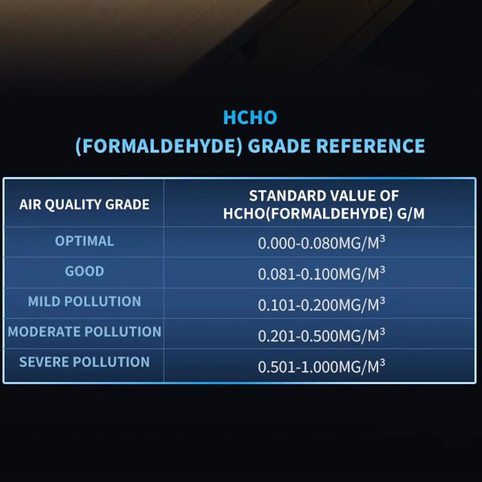 Тестер воздуха для дома, портативный детектор воздуха в помещении, тестер качества, портативный датчик, измерительное устройство для спальни, комнаты, дома, офиса 
Тестер воздуха для дома, портативный детектор воздуха в помещении, тестер качества, портативный датчик, измерительное устройство для спальни, комнаты, дома, офиса
