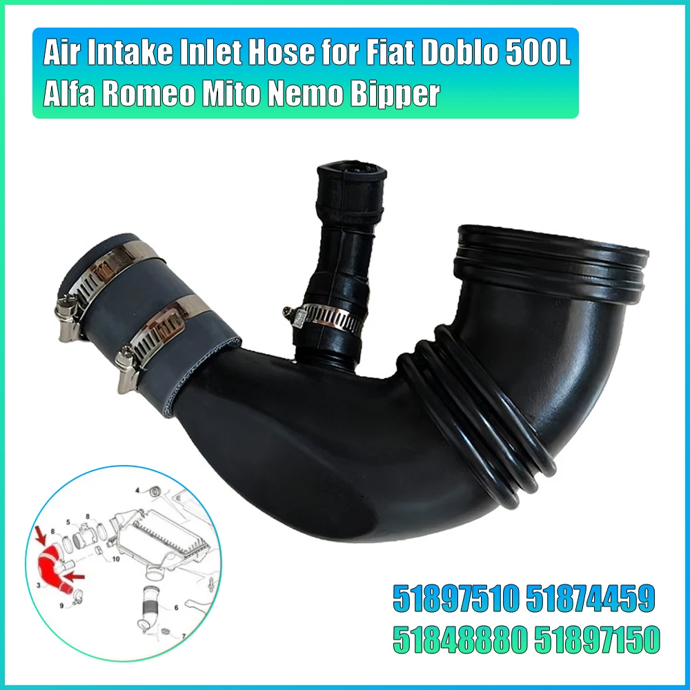 1Pc Air Intake Inlet Hose for Fiat Doblo 500L Alfa Romeo Mito Nemo Bipper 1.3 D, 51897510 51874459 51848880 51897150
1Pc Air Intake Inlet Hose for Fiat Doblo 500L Alfa Romeo Mito Nemo Bipper 1.3 D, 51897510 51874459 51848880 51897150