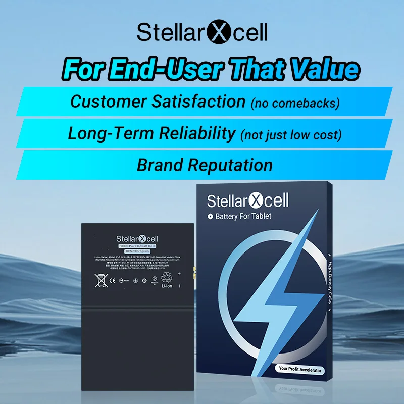 Tablet Battery StellarXcell For iPad All Model 5 6 7 8 9 10 Pro Mini Air 1 2 3 4 10.9 Inch 12.9 Inch with free tools
Tablet Battery StellarXcell For iPad All Model 5 6 7 8 9 10 Pro Mini Air 1 2 3 4 10.9 Inch 12.9 Inch with free tools