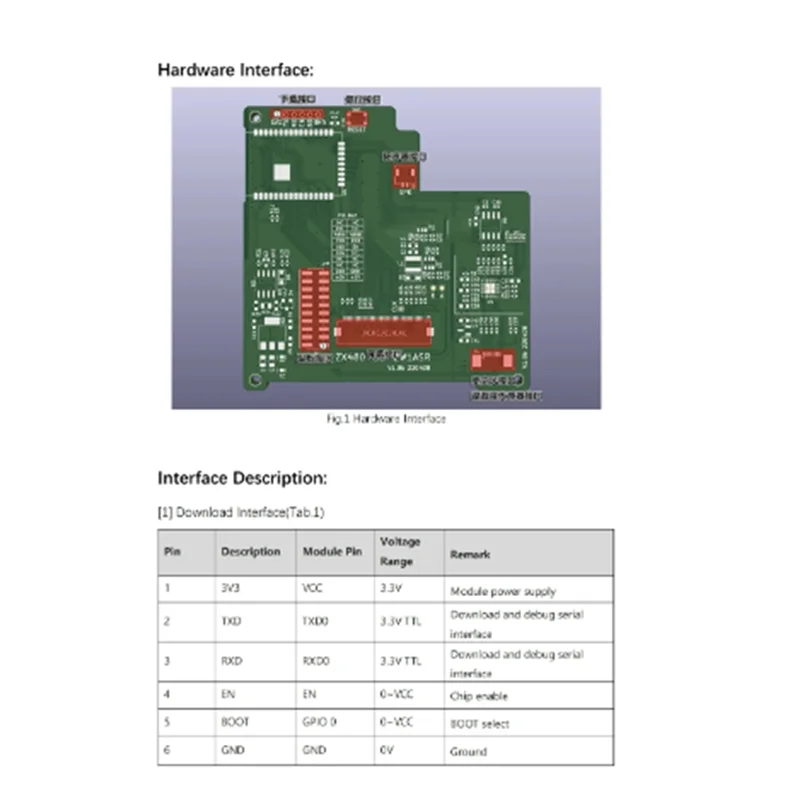 Exquisite-4 Inch 86 Box Central Control Touch Panel ESP32-S3 Programme Development Board RS485 Circuit/Temperature Sensor Easy I
Exquisite-4 Inch 86 Box Central Control Touch Panel ESP32-S3 Programme Development Board RS485 Circuit/Temperature Sensor Easy I