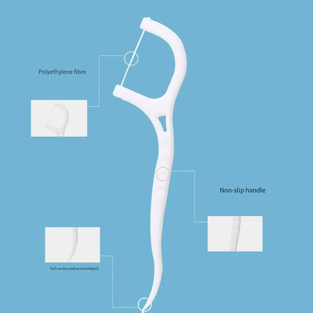 50/100 Pcs/Bag Flat Dental Floss Disposable Double Head Dental Floss Stick Ultra-fine Tooth Cleaning Floss Family Pack Outdoors 
50/100 Pcs/Bag Flat Dental Floss Disposable Double Head Dental Floss Stick Ultra-fine Tooth Cleaning Floss Family Pack Outdoors