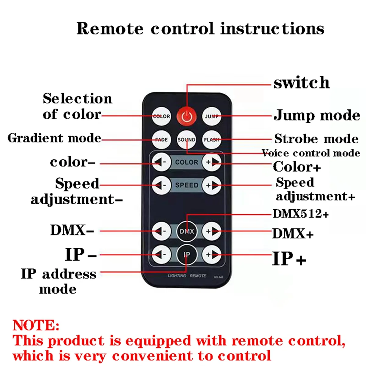 KZQ-f8 LED RGBW 4IN1 DMX Wall Wash Lamp DJ Disco Party Par Stage Light Effect for Dance Bar Holiday Decorate(EU
KZQ-f8 LED RGBW 4IN1 DMX Wall Wash Lamp DJ Disco Party Par Stage Light Effect for Dance Bar Holiday Decorate(EU
