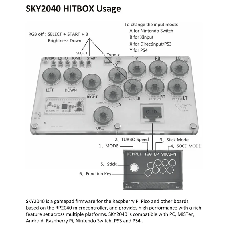 SUNRI-SKY2040 Fighting Hitbox Arcade Stick Джойстик Fight Stick Игровой контроллер Игра для PS4 Джойстик с игровой клавиатурой, D D
SUNRI-SKY2040 Fighting Hitbox Arcade Stick Джойстик Fight Stick Игровой контроллер Игра для PS4 Джойстик с игровой клавиатурой, D D