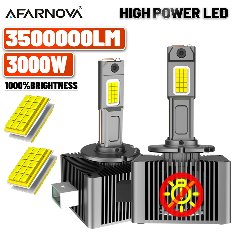 3000W D3S LED Bulbs XenonHID D1S Headlight D2S D4S 3000000LM High Low Beam Replacement,D2R D4R 6000K Car Headlamp Conversion Kit
3000W D3S LED Bulbs XenonHID D1S Headlight D2S D4S 3000000LM High Low Beam Replacement,D2R D4R 6000K Car Headlamp Conversion Kit