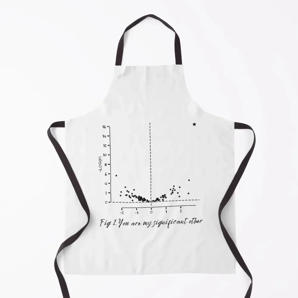 You Are My Significant Other / White Apron Utensils For Kitchen kitchen gadgets Kitchen Apras Man Apron
You Are My Significant Other / White Apron Utensils For Kitchen kitchen gadgets Kitchen Apras Man Apron