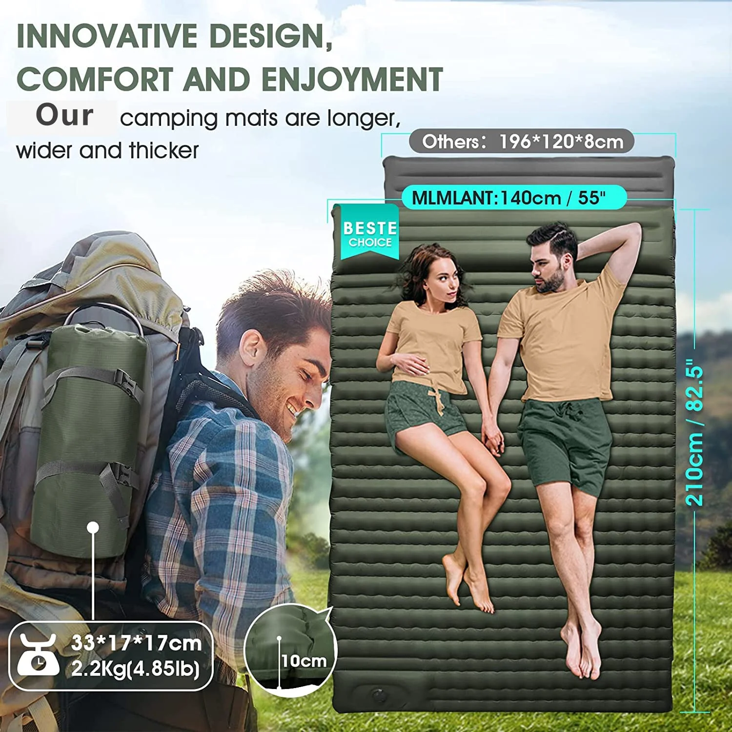 Двухслойный надувной утолщенный коврик для кемпинга, влагостойкий матрас для палатки, туристический спальный коврик
Двухслойный надувной утолщенный коврик для кемпинга, влагостойкий матрас для палатки, туристический спальный коврик