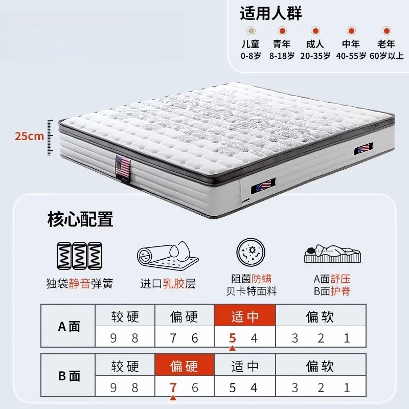 Natural latex mattress double-sided sleeping feeling household spine care
Natural latex mattress double-sided sleeping feeling household spine care