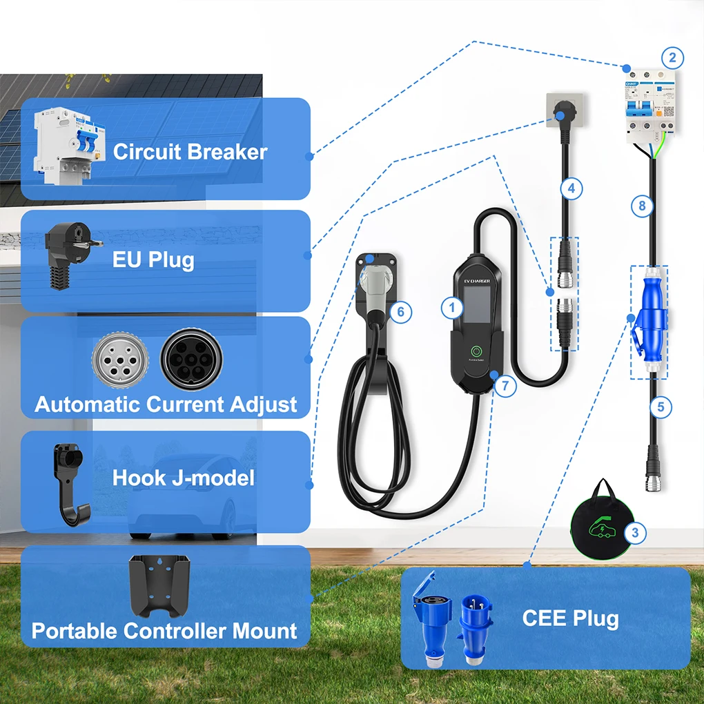 Portable Type-2 EV Charger Wall Auto Recognition 16A/32A 3.5KW/7KW 5M Single-Phase With LCD Display Bluetooth WIFI APP Control
Portable Type-2 EV Charger Wall Auto Recognition 16A/32A 3.5KW/7KW 5M Single-Phase With LCD Display Bluetooth WIFI APP Control