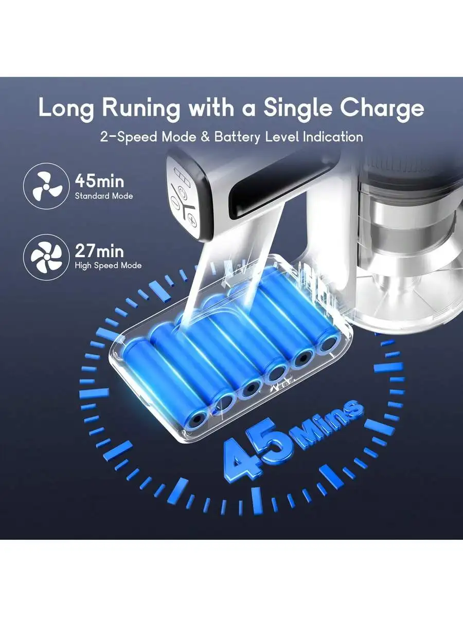 Cordless Stick Vacuum Cleaner Lightweight 30Kpa 45Min Runtime 8 In 1 Handheld For Hard Floor Carpet Pet Hair White
Cordless Stick Vacuum Cleaner Lightweight 30Kpa 45Min Runtime 8 In 1 Handheld For Hard Floor Carpet Pet Hair White