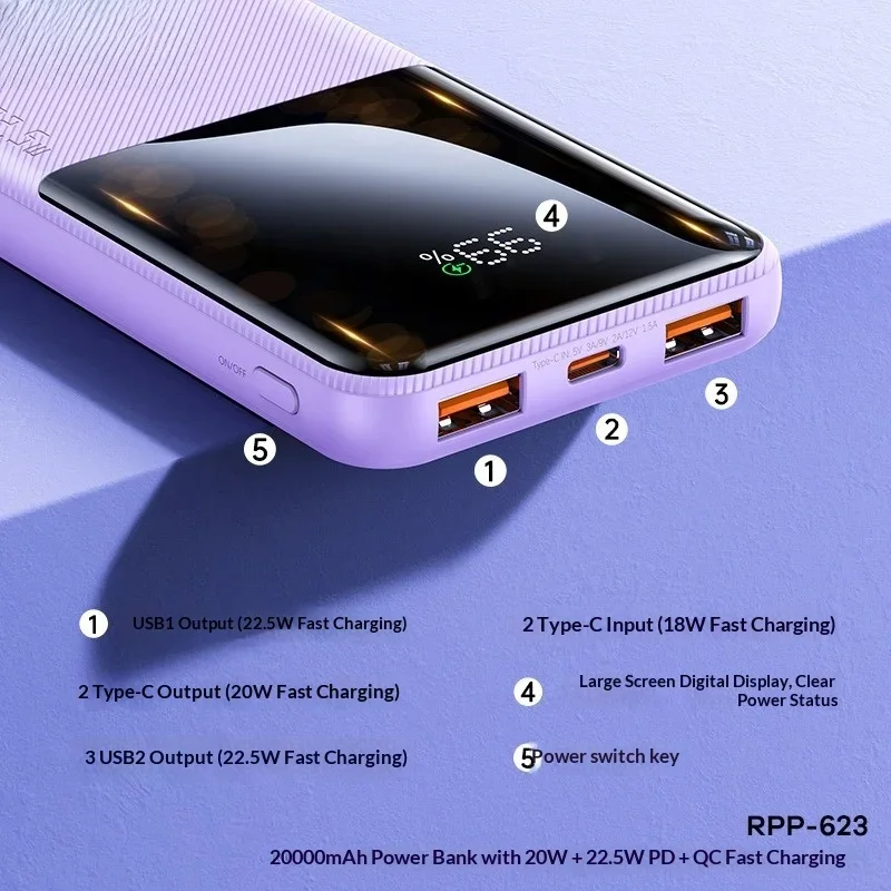 10000mAh/20000mAh 20W+22.5W fast charging power bank, digital display, mobile phone fast charging power bank, 3C certification
10000mAh/20000mAh 20W+22.5W fast charging power bank, digital display, mobile phone fast charging power bank, 3C certification