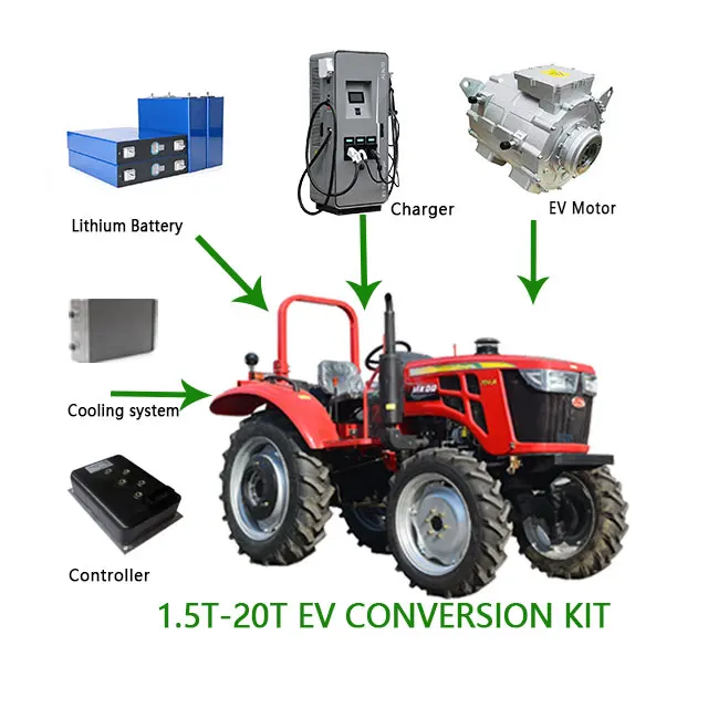 Landbouwvoertuigen Ac Motor Elektrische Volledige Kit 80kw 18T Elektrische Conversie Trekker Kit Voor 20T Vrachtwagen Bus
Landbouwvoertuigen Ac Motor Elektrische Volledige Kit 80kw 18T Elektrische Conversie Trekker Kit Voor 20T Vrachtwagen Bus