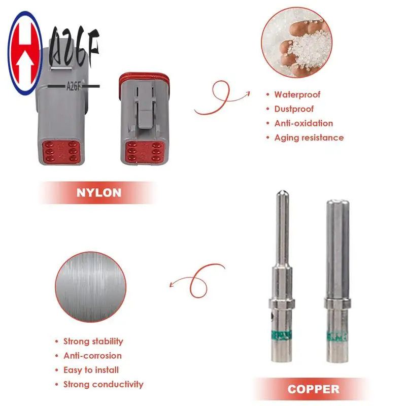 A26F-188PCS Deutsch DT Gray Connector Kit With 16 Solid Contacts In 2,3,4,6,8 And 12 Pin Configurations,Automotive Connectors
A26F-188PCS Deutsch DT Gray Connector Kit With 16 Solid Contacts In 2,3,4,6,8 And 12 Pin Configurations,Automotive Connectors