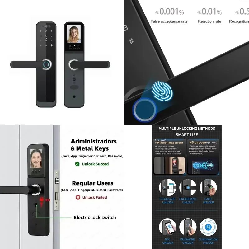 2024 Factory Priced Smart WiFi Fingerprint Door Cats Eye Camera Screen Wood Doors App Network Card Key Type Cloud Data
2024 Factory Priced Smart WiFi Fingerprint Door Cats Eye Camera Screen Wood Doors App Network Card Key Type Cloud Data