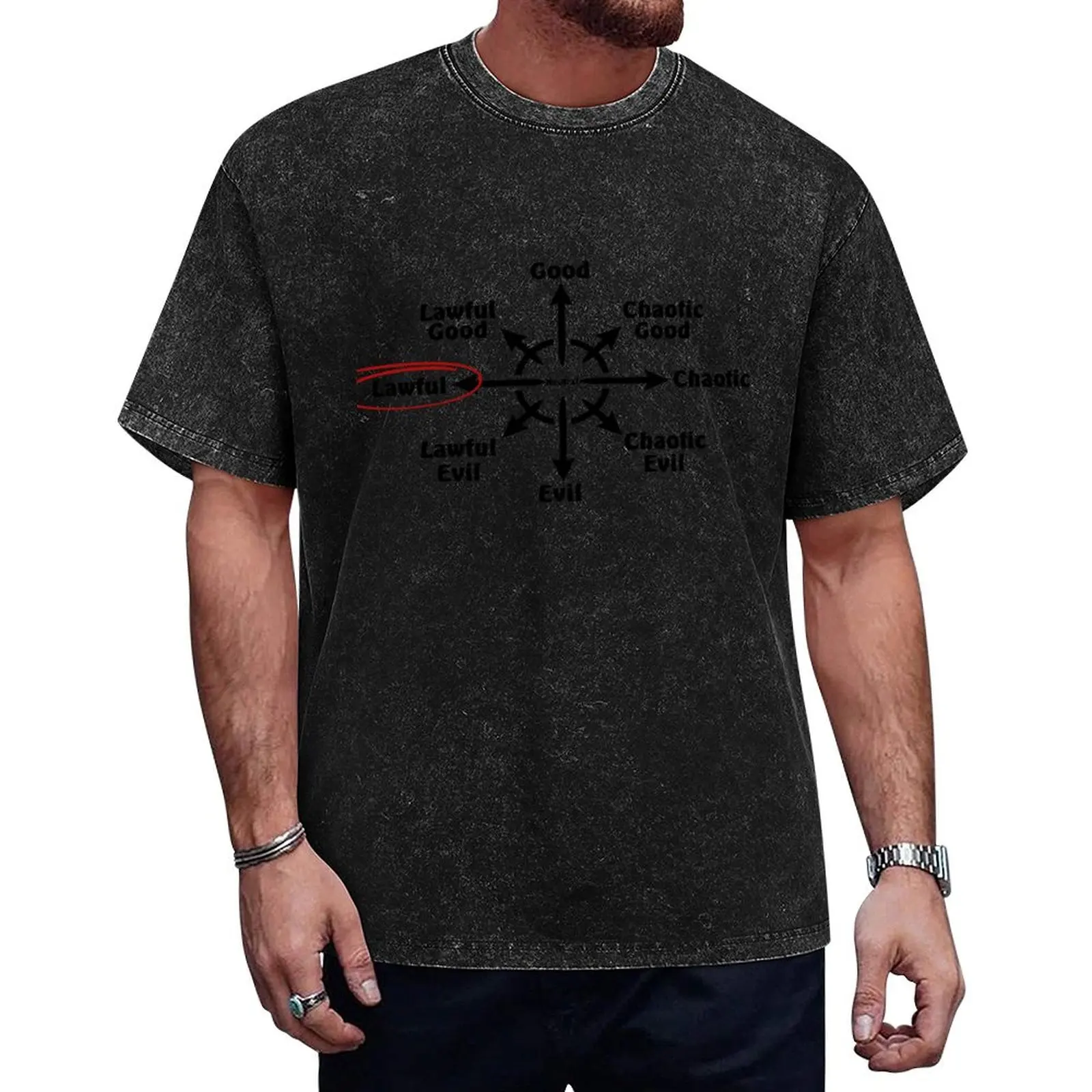 Alignment Lawful T-Shirt kawaii clothes basketball graphic tees men t shirts
Alignment Lawful T-Shirt kawaii clothes basketball graphic tees men t shirts