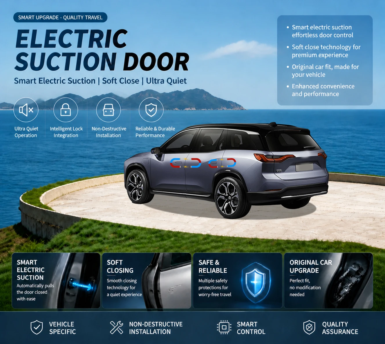 Car Specific Car Modification Auto Suction Soft Close Door Modification Parts & Accessories For Nio ES8 EL8 2018-present
Car Specific Car Modification Auto Suction Soft Close Door Modification Parts & Accessories For Nio ES8 EL8 2018-present