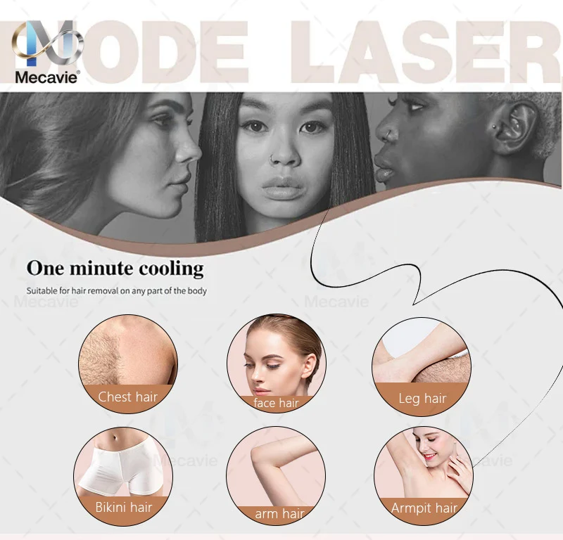 Professional Diode Hair Removal Equipment 755nm 808nm 940nm 1064nm Ice Cooling Beauty Machine for Salon Use
Professional Diode Hair Removal Equipment 755nm 808nm 940nm 1064nm Ice Cooling Beauty Machine for Salon Use
