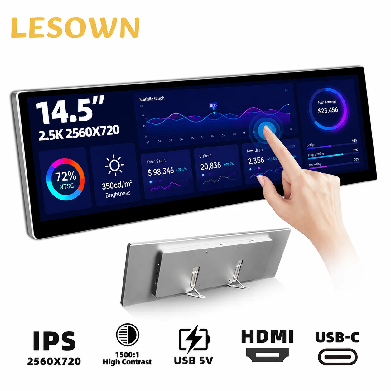 LESOWN 14.5" 2.5K External Monitor Driverless Multi-touch Display VESA 75 Capacitive Panel for Desktop Setup
LESOWN 14.5" 2.5K External Monitor Driverless Multi-touch Display VESA 75 Capacitive Panel for Desktop Setup