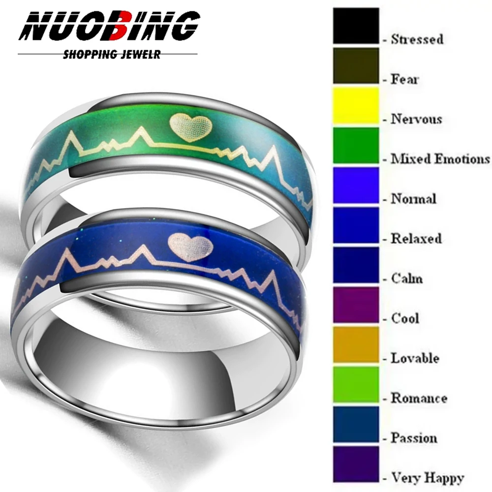 Fashion Personality Mood Emotion Feeling Temperature Ring Electrocardiogram Changing Color Control Rings Smart Jewelry Gift
Fashion Personality Mood Emotion Feeling Temperature Ring Electrocardiogram Changing Color Control Rings Smart Jewelry Gift