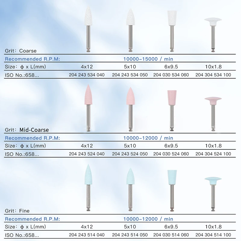 10pcs/pack Dental Silicone Polishing Tip Grinding Heads Cleaning Teeth Polisher Low Speed Handpiece Dentistry Tools
10pcs/pack Dental Silicone Polishing Tip Grinding Heads Cleaning Teeth Polisher Low Speed Handpiece Dentistry Tools