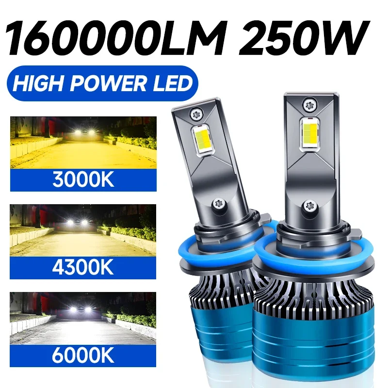 Светодиодные лампы для фар автомобиля 3-в-1 (3 цвета: 3000К, 4300К, 6000К) H7 H1 H4, суперяркие, для дальнего/ближнего света, для всех типов транспортных средств
Светодиодные лампы для фар автомобиля 3-в-1 (3 цвета: 3000К, 4300К, 6000К) H7 H1 H4, суперяркие, для дальнего/ближнего света, для всех типов транспортных средств