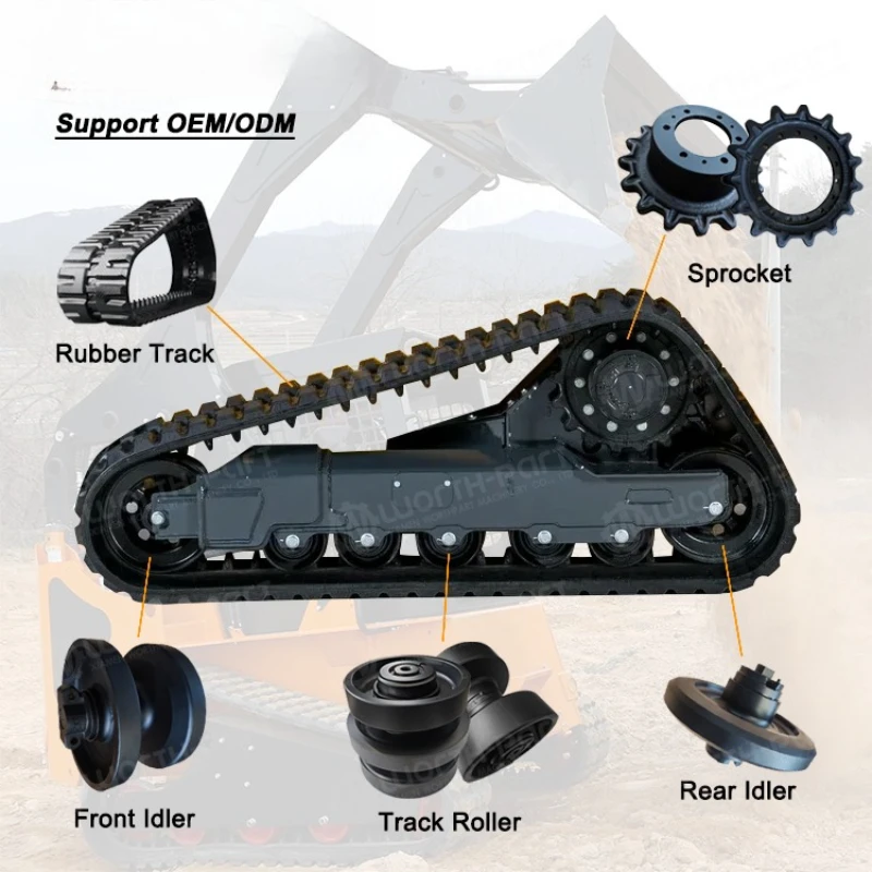 Compact Track Loader Chassis Parts Rubber Track Sprocket Track Bottom Roller Front Idler Rear Idler
Compact Track Loader Chassis Parts Rubber Track Sprocket Track Bottom Roller Front Idler Rear Idler
