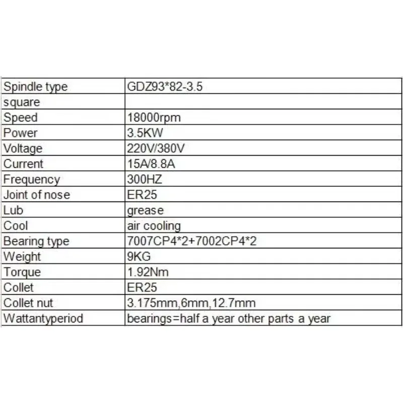 ChangSheng 3.5kW ER25 Square Spindle Motor 18000RPM Air-Cooled For Drilling Applications 220V/380V
ChangSheng 3.5kW ER25 Square Spindle Motor 18000RPM Air-Cooled For Drilling Applications 220V/380V
