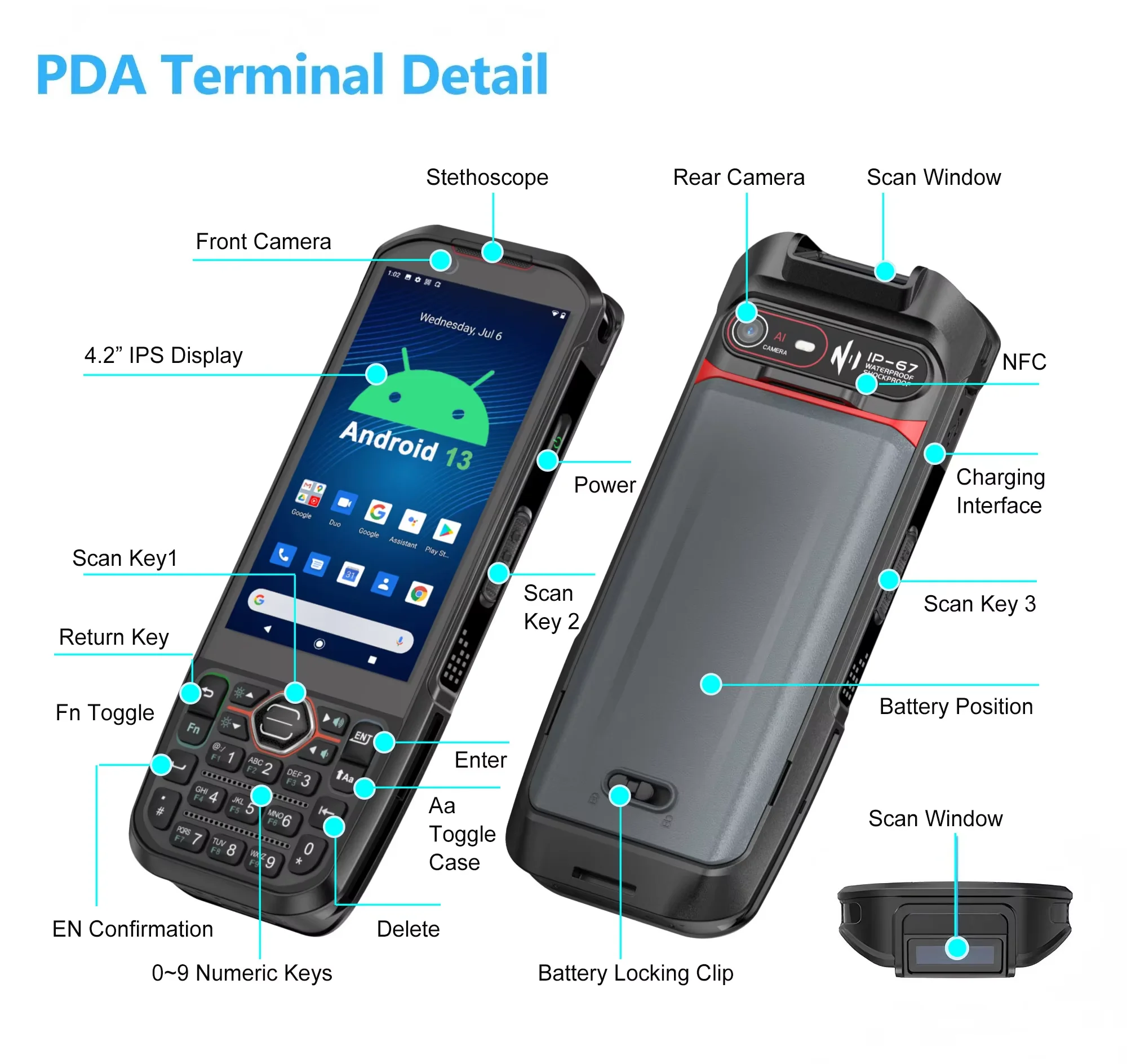 thumb