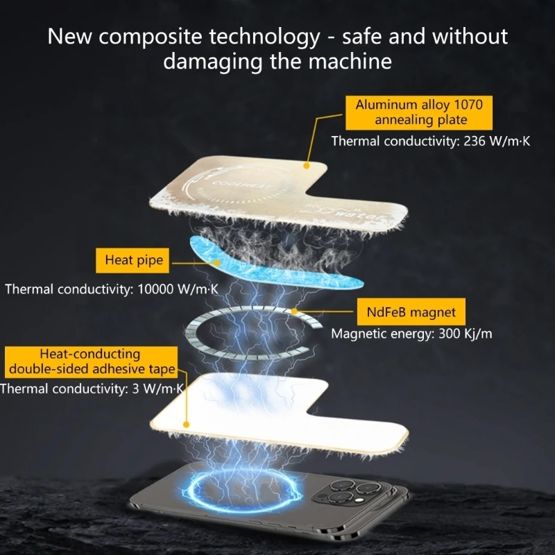 K0EA Heat Pipe Heat Dissipation Plate for Comprehensive Cooling Solution Across Smartphones and Computers
K0EA Heat Pipe Heat Dissipation Plate for Comprehensive Cooling Solution Across Smartphones and Computers