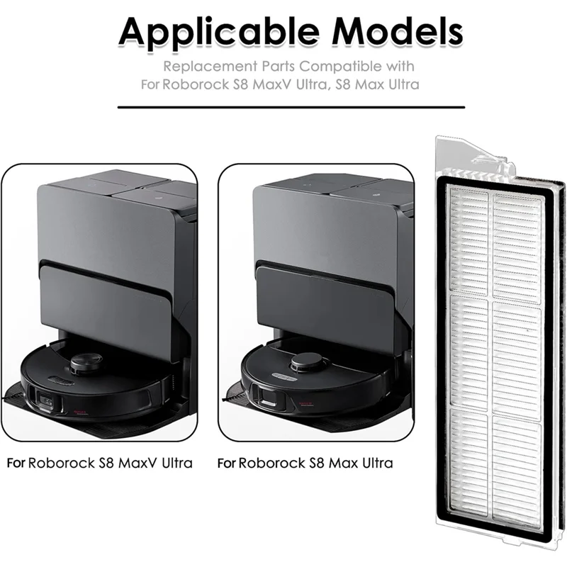 B06B-HEPA Filters For Roborock S8 Maxv Ultra/ S8 Max Ultra Vacuum Cleaner Parts Replacement Parts
B06B-HEPA Filters For Roborock S8 Maxv Ultra/ S8 Max Ultra Vacuum Cleaner Parts Replacement Parts