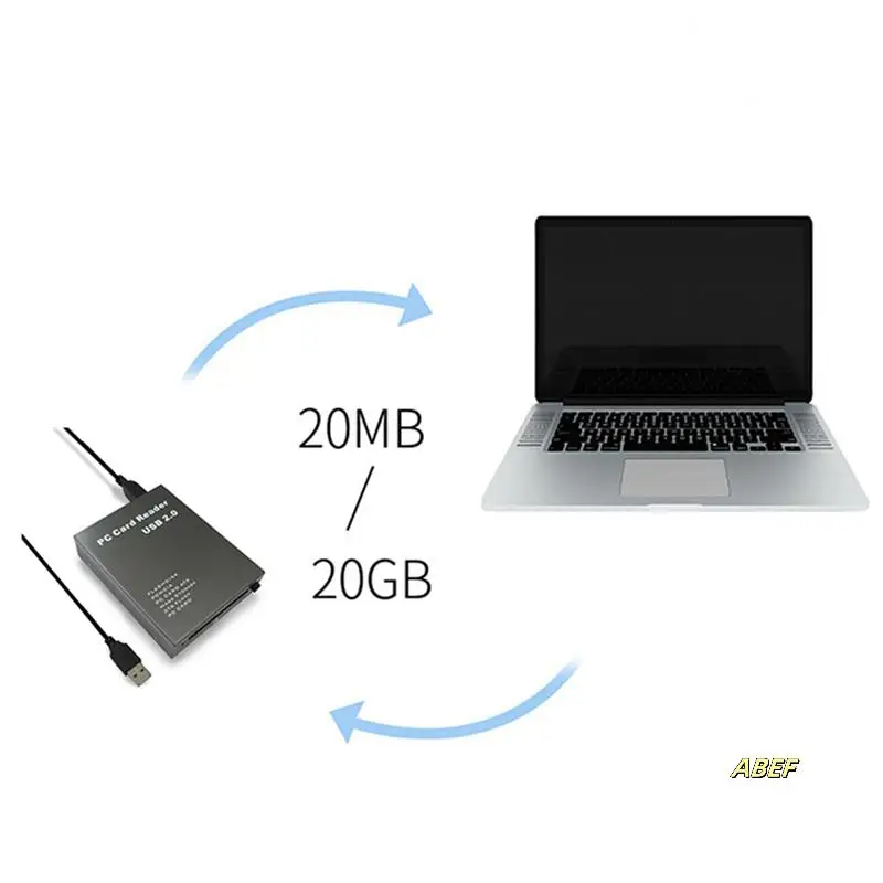 4X USB2.0 Устройство чтения карт PCMCIA Устройство чтения карт ATA Устройство чтения карт ПК USB 2.0 к ПК Адаптер ATA PCMCIA
4X USB2.0 Устройство чтения карт PCMCIA Устройство чтения карт ATA Устройство чтения карт ПК USB 2.0 к ПК Адаптер ATA PCMCIA