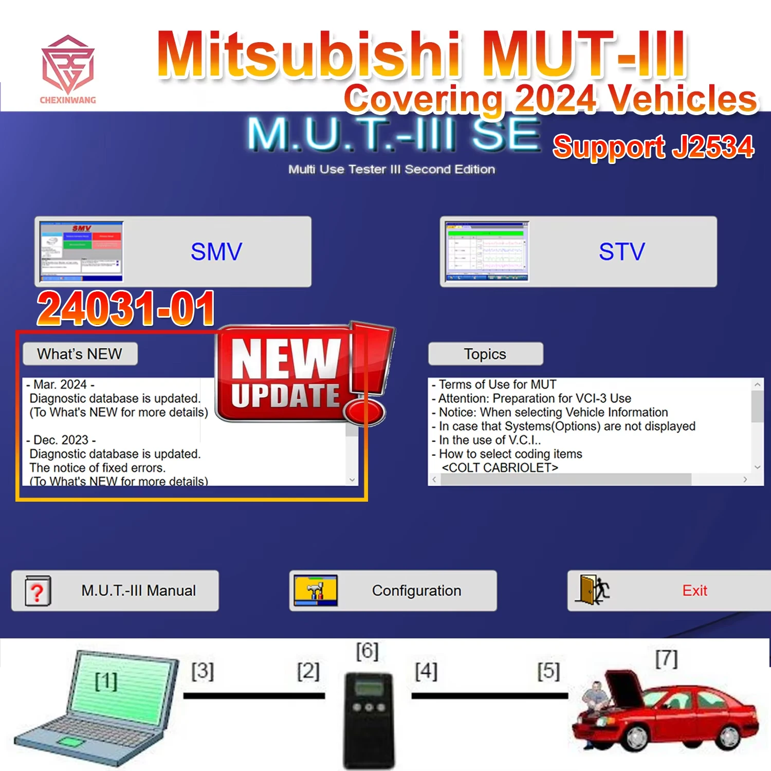 New For Mitsubishi MUT-3 SE MUT3 Vehicle Diagnostic ECU Programming MUT 3 ECU DATA Support J2534 Chipsoft Mini vci/Original VCI
New For Mitsubishi MUT-3 SE MUT3 Vehicle Diagnostic ECU Programming MUT 3 ECU DATA Support J2534 Chipsoft Mini vci/Original VCI