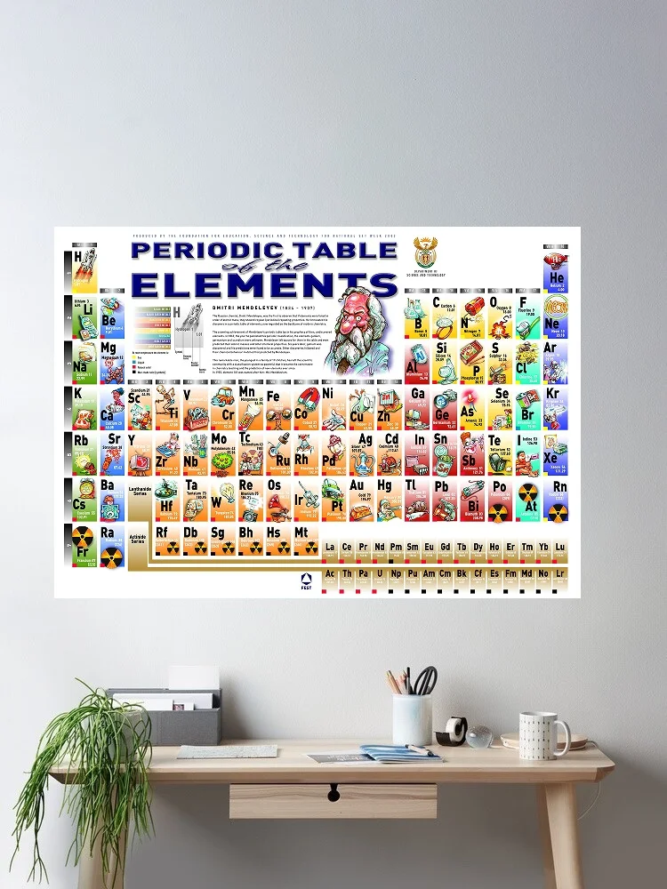The Periodic Table of the Elements, Art Print Silk Poster Home Wall Decor
The Periodic Table of the Elements, Art Print Silk Poster Home Wall Decor