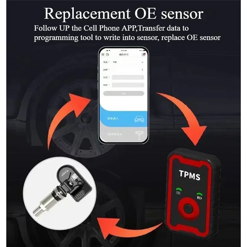 A03Z-Programable TPMS Sensors 2 In 1 433Mhz+315Mhz Support Programing With CELL PHONE Tool
A03Z-Programable TPMS Sensors 2 In 1 433Mhz+315Mhz Support Programing With CELL PHONE Tool
