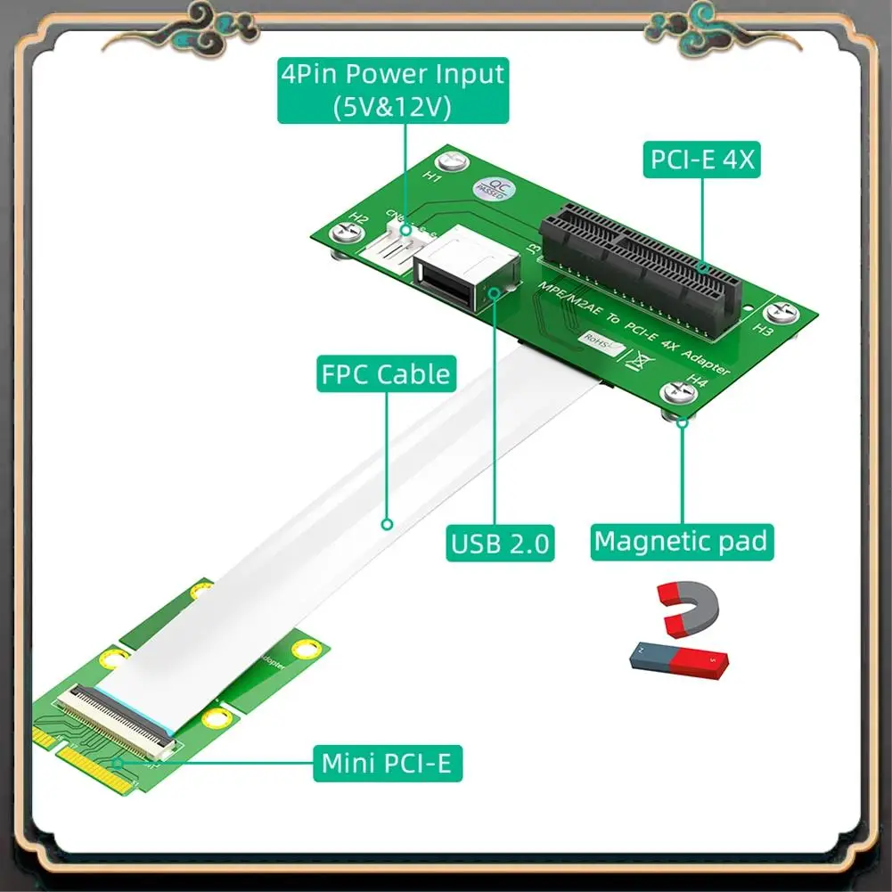 Надежный удлинительный кабель Mini PCI-E к PCI-E X4, стоячий кабель с высокоскоростным кабелем FPC с магнитной прокладкой, простая установка, B
Надежный удлинительный кабель Mini PCI-E к PCI-E X4, стоячий кабель с высокоскоростным кабелем FPC с магнитной прокладкой, простая установка, B