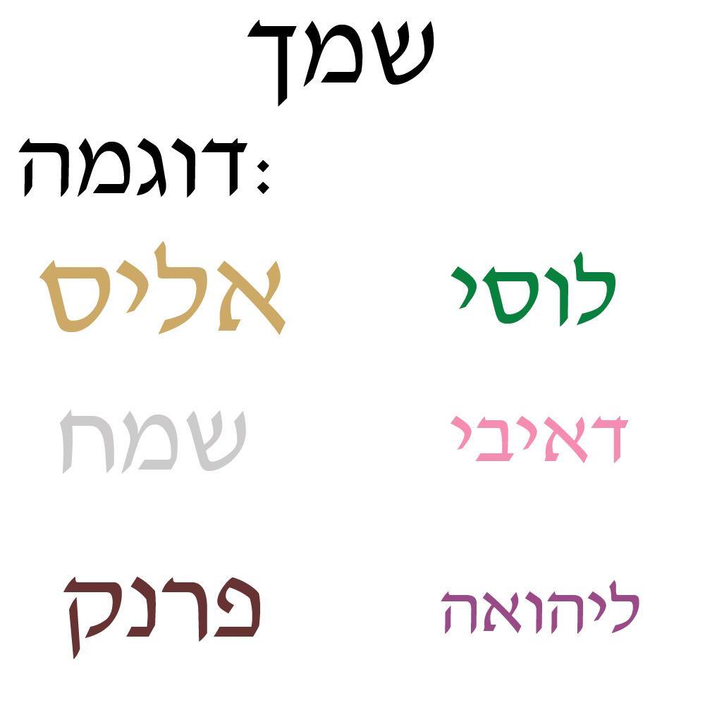 1 pc colored Custom hebrew TEXT Wall Stickers Modern Fashion Wall Sticker For Kids Rooms Home Decor Vinyl Art Decal
1 pc colored Custom hebrew TEXT Wall Stickers Modern Fashion Wall Sticker For Kids Rooms Home Decor Vinyl Art Decal