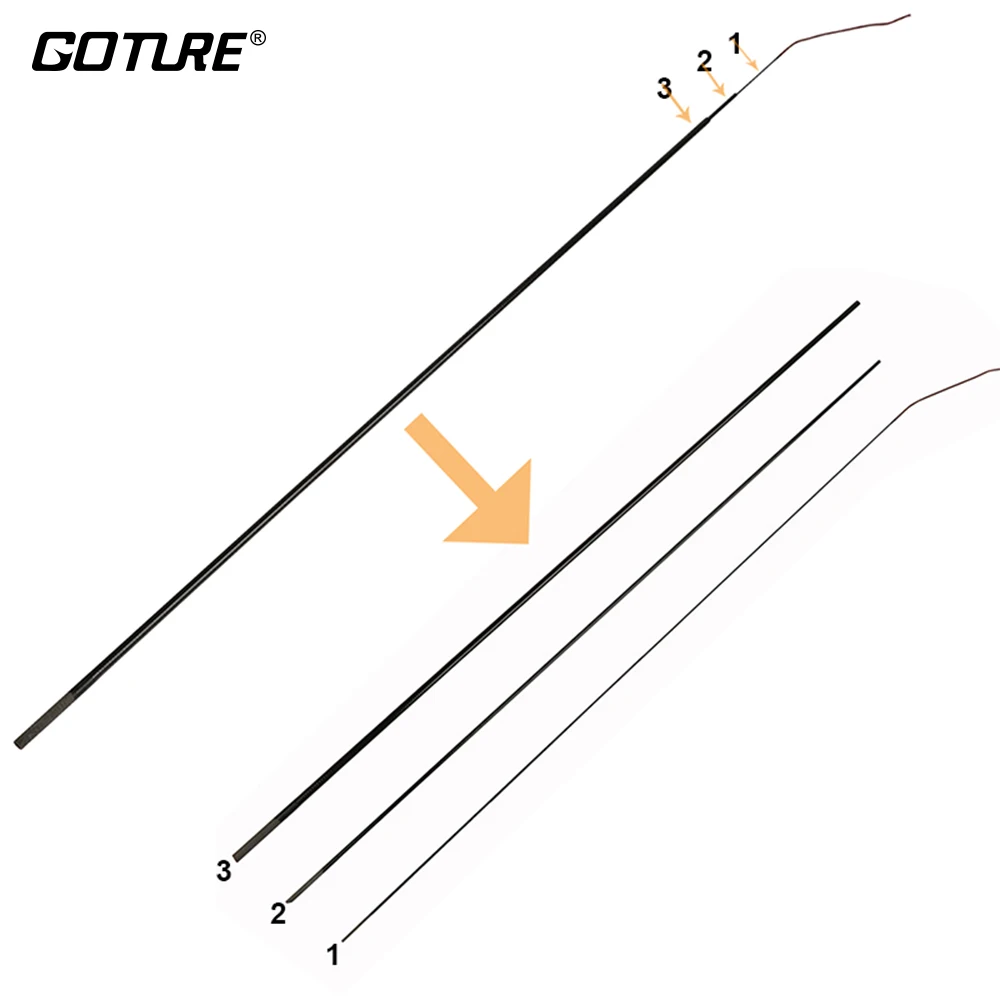 Телескопическая удочка Goture BREEZE/RED-FOX/GOLDLITE, 3 наконечника (K10055/K10171)
Телескопическая удочка Goture BREEZE/RED-FOX/GOLDLITE, 3 наконечника (K10055/K10171)