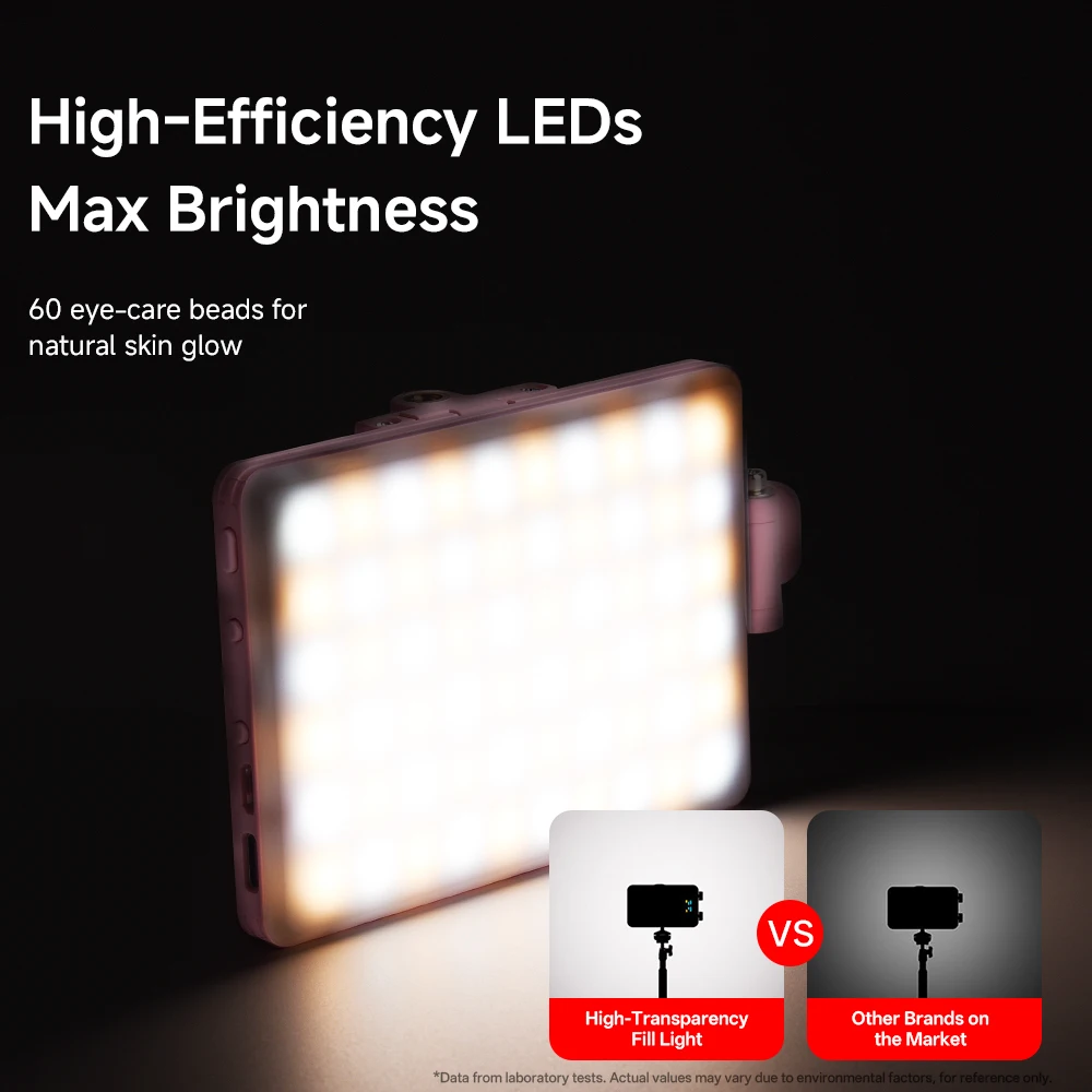 Portable LED Selfie Fill Light for iPhone Samsung iPad Cell Phone Laptop Clip Ring Flash Fill Lamp Photo Video Photography Lamp
Portable LED Selfie Fill Light for iPhone Samsung iPad Cell Phone Laptop Clip Ring Flash Fill Lamp Photo Video Photography Lamp