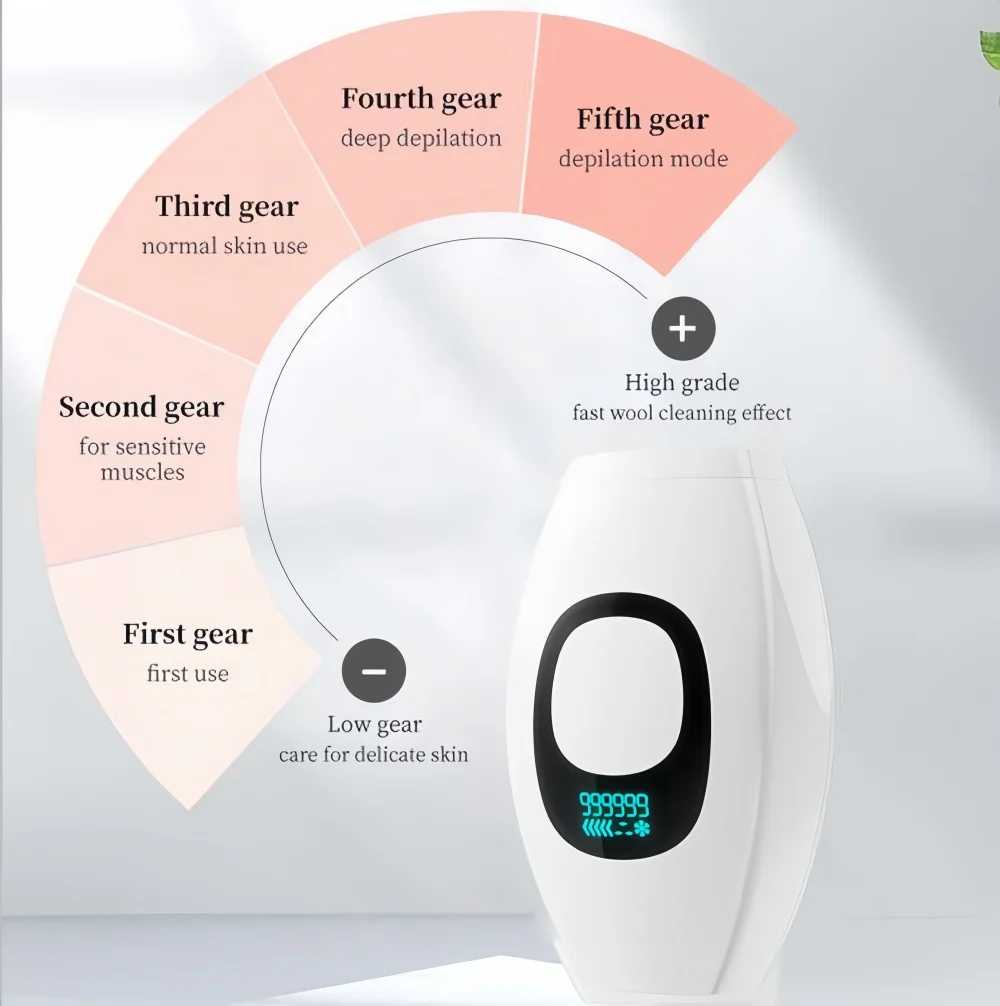 Laser hair removal device IPL pulse portable hair removal private parts underarms home use laser hair removal device 01
Laser hair removal device IPL pulse portable hair removal private parts underarms home use laser hair removal device 01