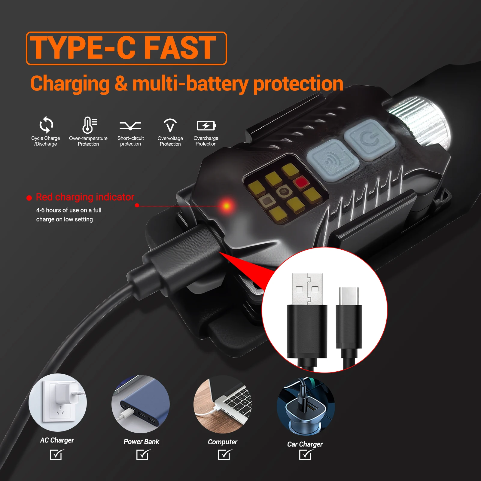 Rechargeable Headlamp, Powerful Headlight Flashlight Combo, Motion Sensor Front Light With Soft Flood For Work & Camping
Rechargeable Headlamp, Powerful Headlight Flashlight Combo, Motion Sensor Front Light With Soft Flood For Work & Camping