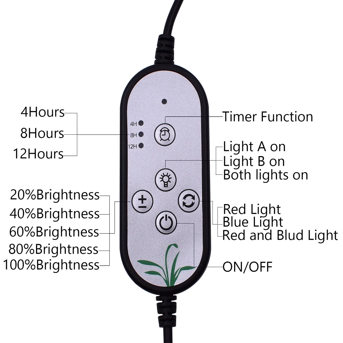 5 В 9 Вт светодиодный светильник для растений, регулируемая гусиная шея, 5 уровней регулировки яркости, красный для внутренней гидропонной садовой теплицы
5 В 9 Вт светодиодный светильник для растений, регулируемая гусиная шея, 5 уровней регулировки яркости, красный для внутренней гидропонной садовой теплицы