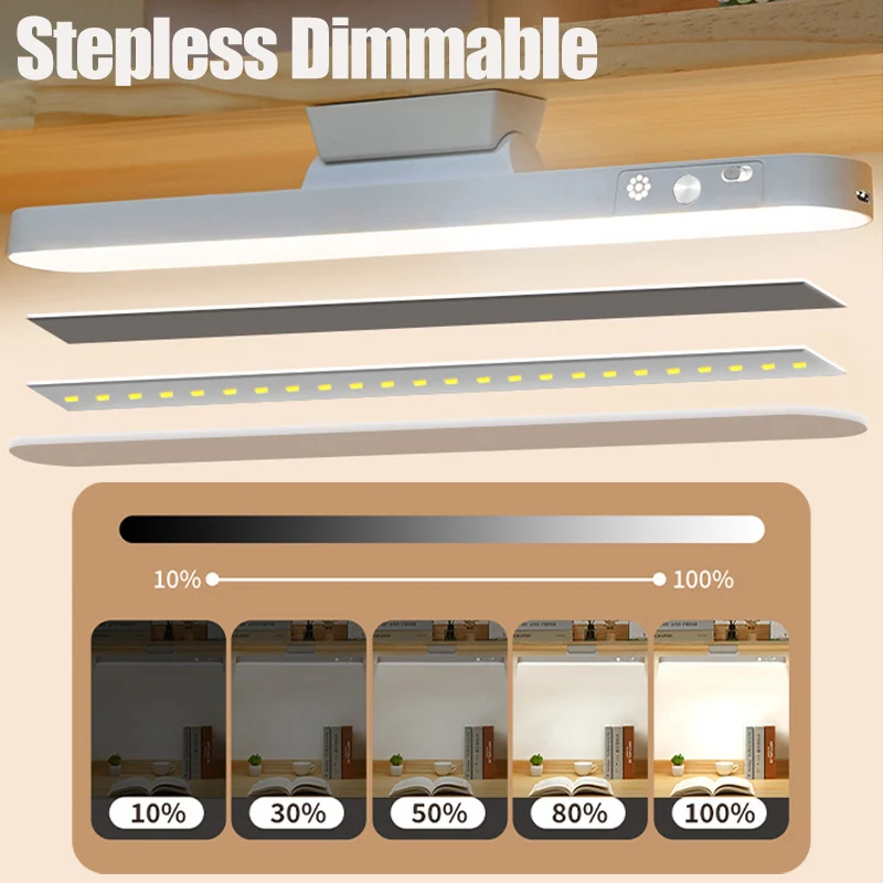 LED Table Lamp Magnetic Hanging USB Rechargeable Desk Lamp 3 Color Reading Light Dimmable Cabinet Closet Wardrobe Night Light
LED Table Lamp Magnetic Hanging USB Rechargeable Desk Lamp 3 Color Reading Light Dimmable Cabinet Closet Wardrobe Night Light