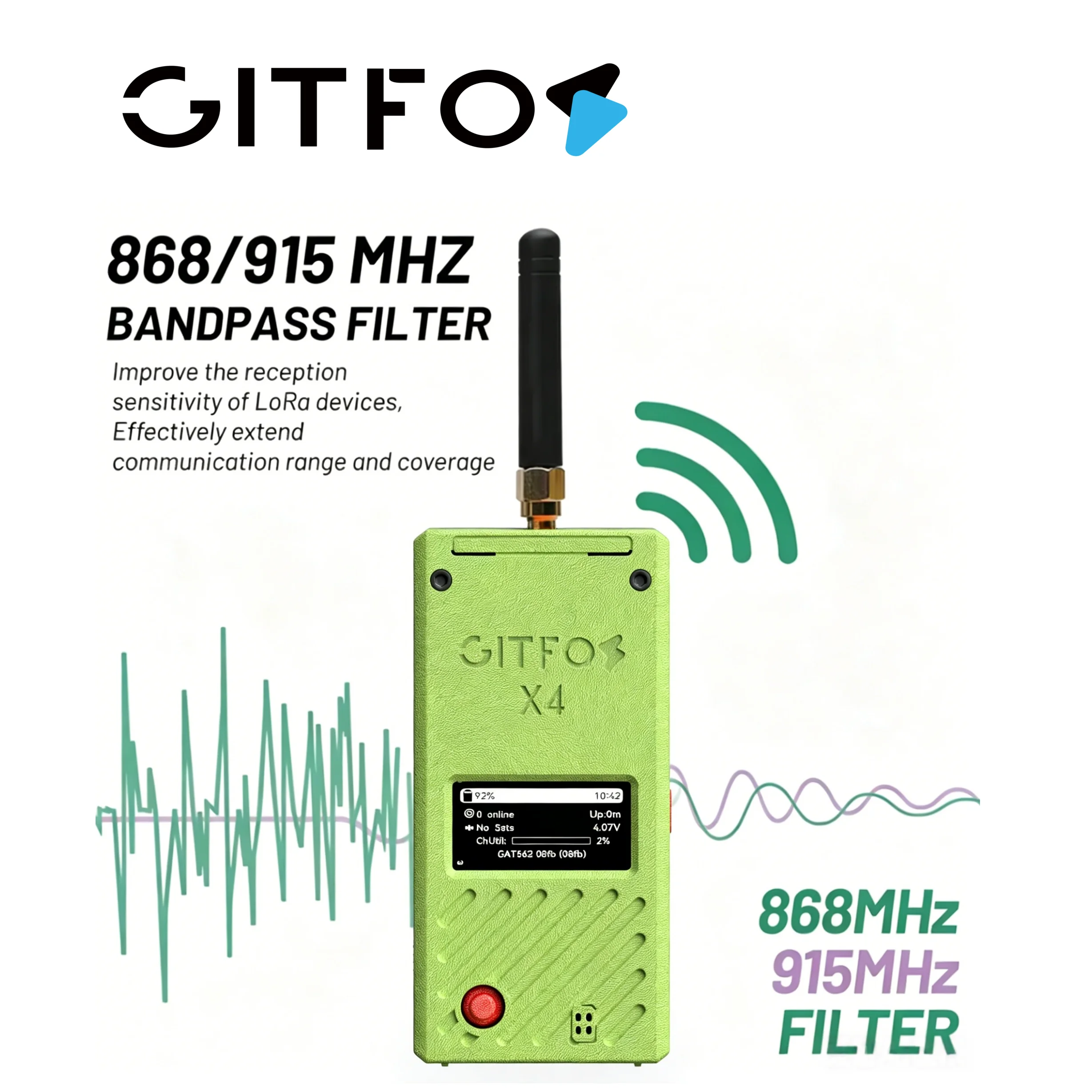 GITFOS X4 Meshtastic Radio nRF52840 SX1262 LoRa with Filter L76K GPS Bluetooth 5.0 Type-C Off-Grid Communication
GITFOS X4 Meshtastic Radio nRF52840 SX1262 LoRa with Filter L76K GPS Bluetooth 5.0 Type-C Off-Grid Communication
