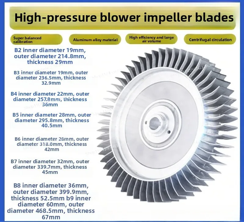 Vortex air pump fan blade, vacuum pump high pressure annular blower accessories
Vortex air pump fan blade, vacuum pump high pressure annular blower accessories