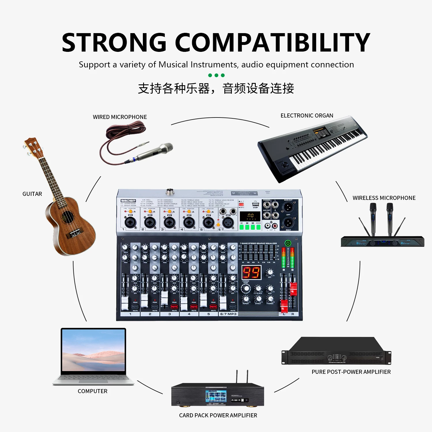 GAX-KS50 Recordio 99dsp Effect 5 Channel Audio Mixer Metal Digital Reverb MP3 BT Recording Console Sound Mixing Console
GAX-KS50 Recordio 99dsp Effect 5 Channel Audio Mixer Metal Digital Reverb MP3 BT Recording Console Sound Mixing Console