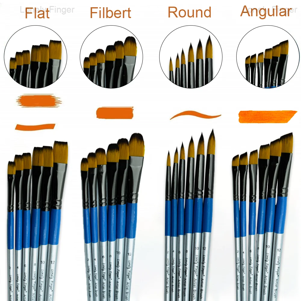 Watercolor Paint Brush Set, 6pcs Nylon Hair Artist Paintbrushes for Acrylic Watercolor Oil Ink Canvas Painting, Face Body Nail A
Watercolor Paint Brush Set, 6pcs Nylon Hair Artist Paintbrushes for Acrylic Watercolor Oil Ink Canvas Painting, Face Body Nail A