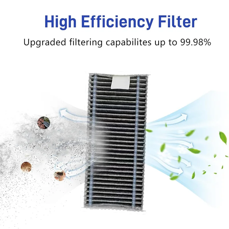 GTBL Replacement Parts Vacuum Cleaner Main Side Brush HEPA Filters Dust Bags Replacement Accessory Kit
GTBL Replacement Parts Vacuum Cleaner Main Side Brush HEPA Filters Dust Bags Replacement Accessory Kit